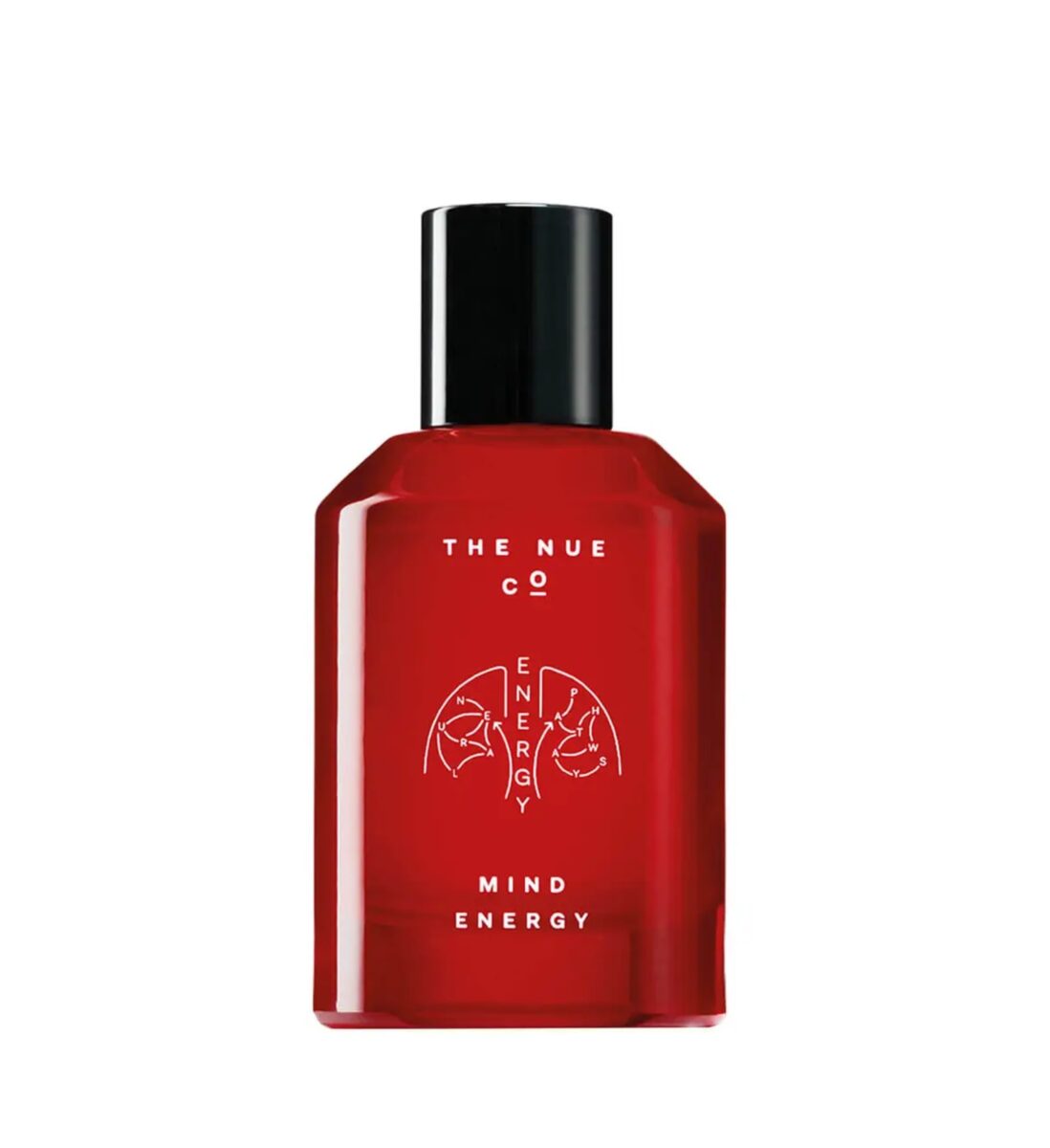 the nue co mind energy